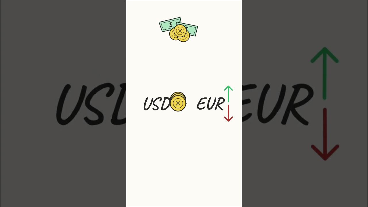 Forex Markets