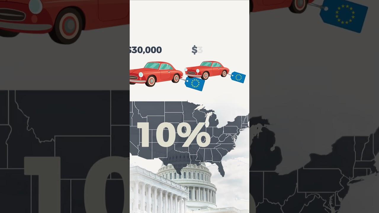 Tariffs