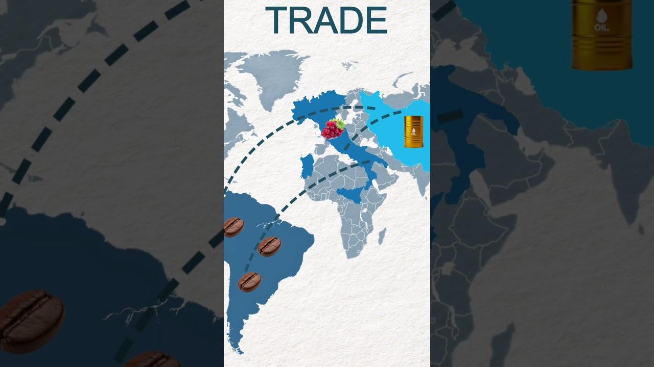 Why do Nations Trade?