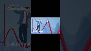 Bullish Caution