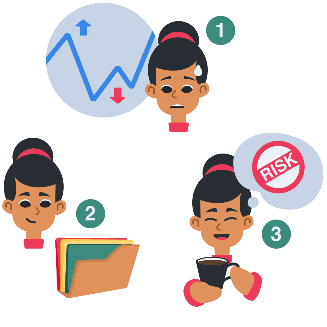 Portfolio & Risk Management