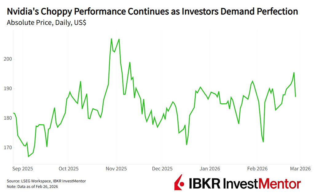 Großer Erfolg, Naja
